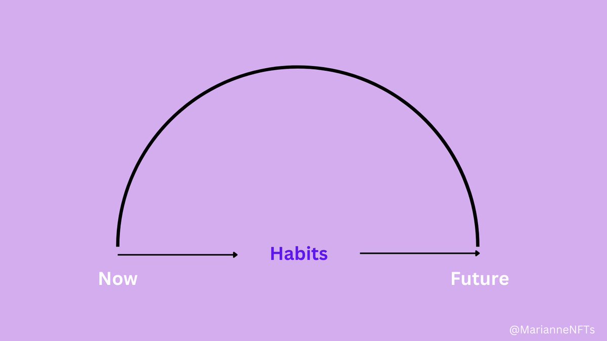 Garryabilityp's tweet image. GM LEGENDS!

Monday are to focus on our good habits🫡🥰