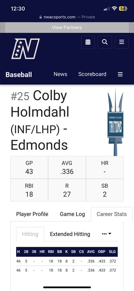 ColbyHolmdahl's tweet image. Final regular season stats from my college freshman year @EdmondsBaseball
Overall: .336/.433/.372
Conference: .367/.464/.422
@PNW_CBR @JucoUncommitted @TopPreps @SADZ8 @Coach_Roy2