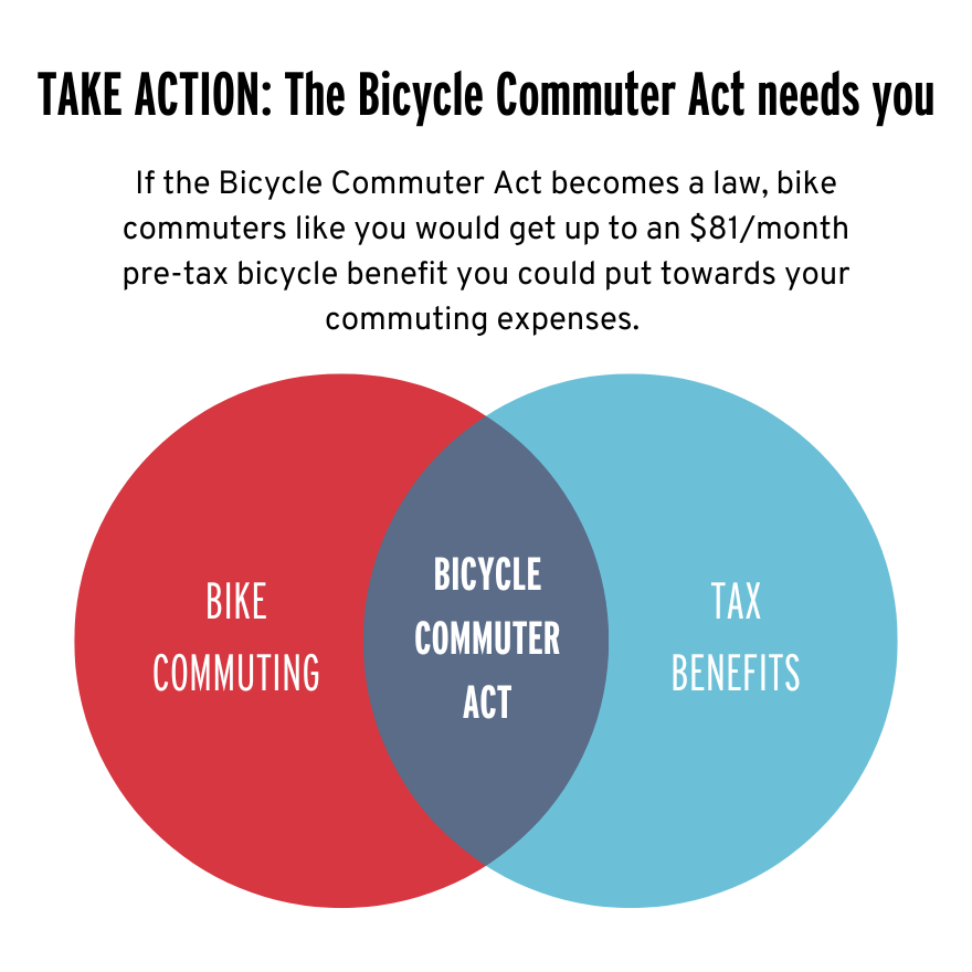 League of American Bicyclists tweet media