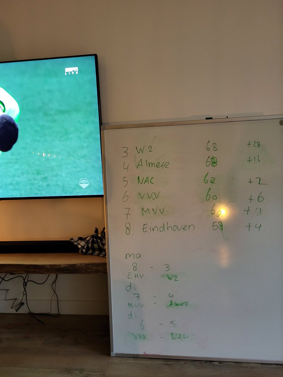Hoekie_B's tweet photo. Hard werken vanavond, maar heb de situatie volledig onder controle #schakelprogramma https://t.co/PAg1825FIK