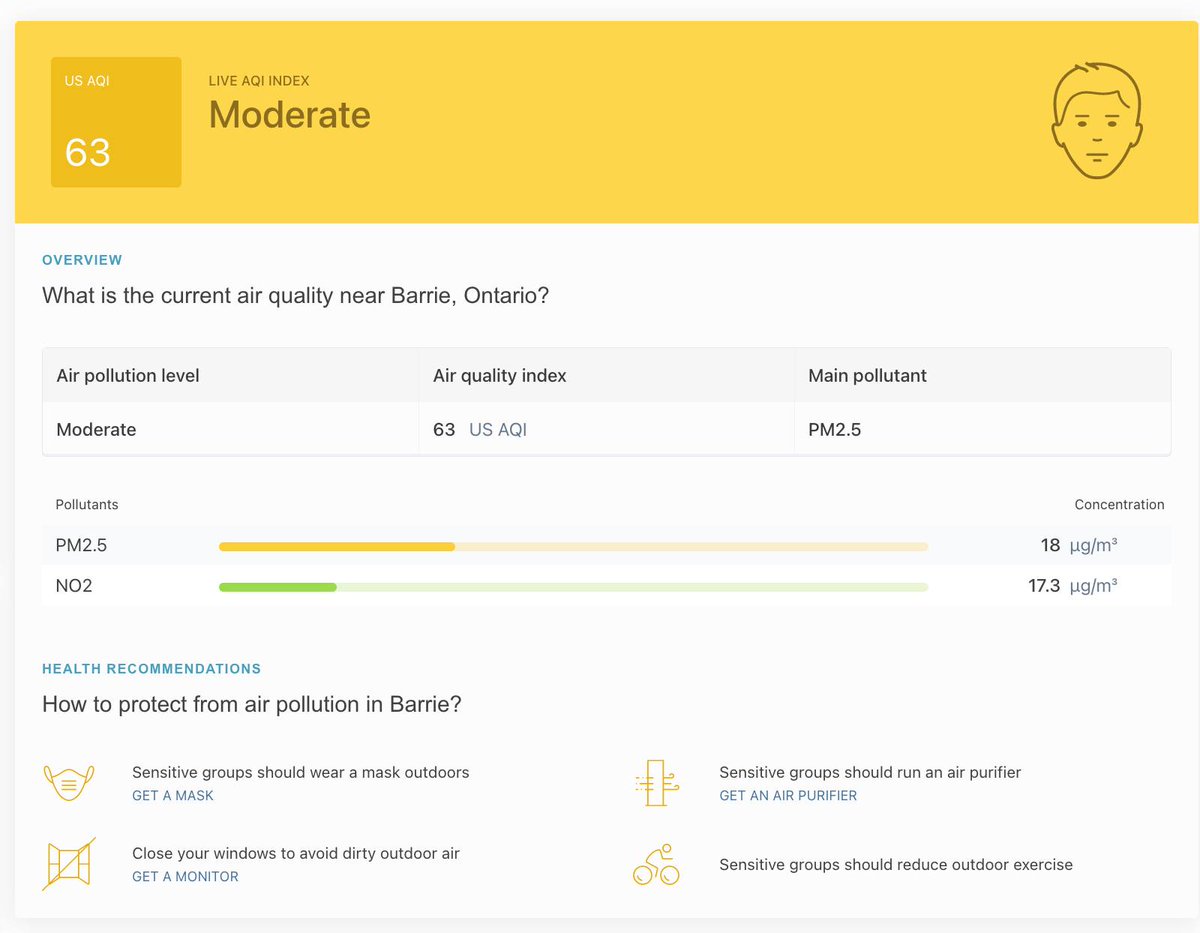 #Barrie currently has the worst air quality in #Ontario at a "63" on IQAir.com due to the wildfire smoke from western Canada as of 2:00pm on Fri, May 19, 2023.

Might not be the greatest day to have the windows open... :/

Our thoughts remain with all those affected