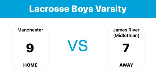 ManchesterAD tweet media