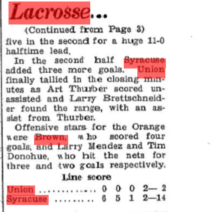 BennettLiebman's tweet photo. #JimBrown on 5/7/57 plays lacrosse against #UnionCollege for Syracuse. Plays 8 minutes, scores 4 goals, and Syracuse leads 11-0 after 1st half. Cuse wins 14-2. from Union College newspaper, Concordiensis. https://t.co/qLYWkAFa5G