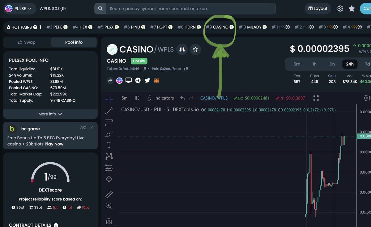 We on <a href="/DEXToolsApp/">DEXTools</a> Hot Pairs for <a href="/PulsechainCom/">PulseChain.com Ethereum fork including ERC20s</a> 
LFG 🔥 🚀 

Already had initial dump and beyond recovery now.

#HOWWEROLLTHEDICE