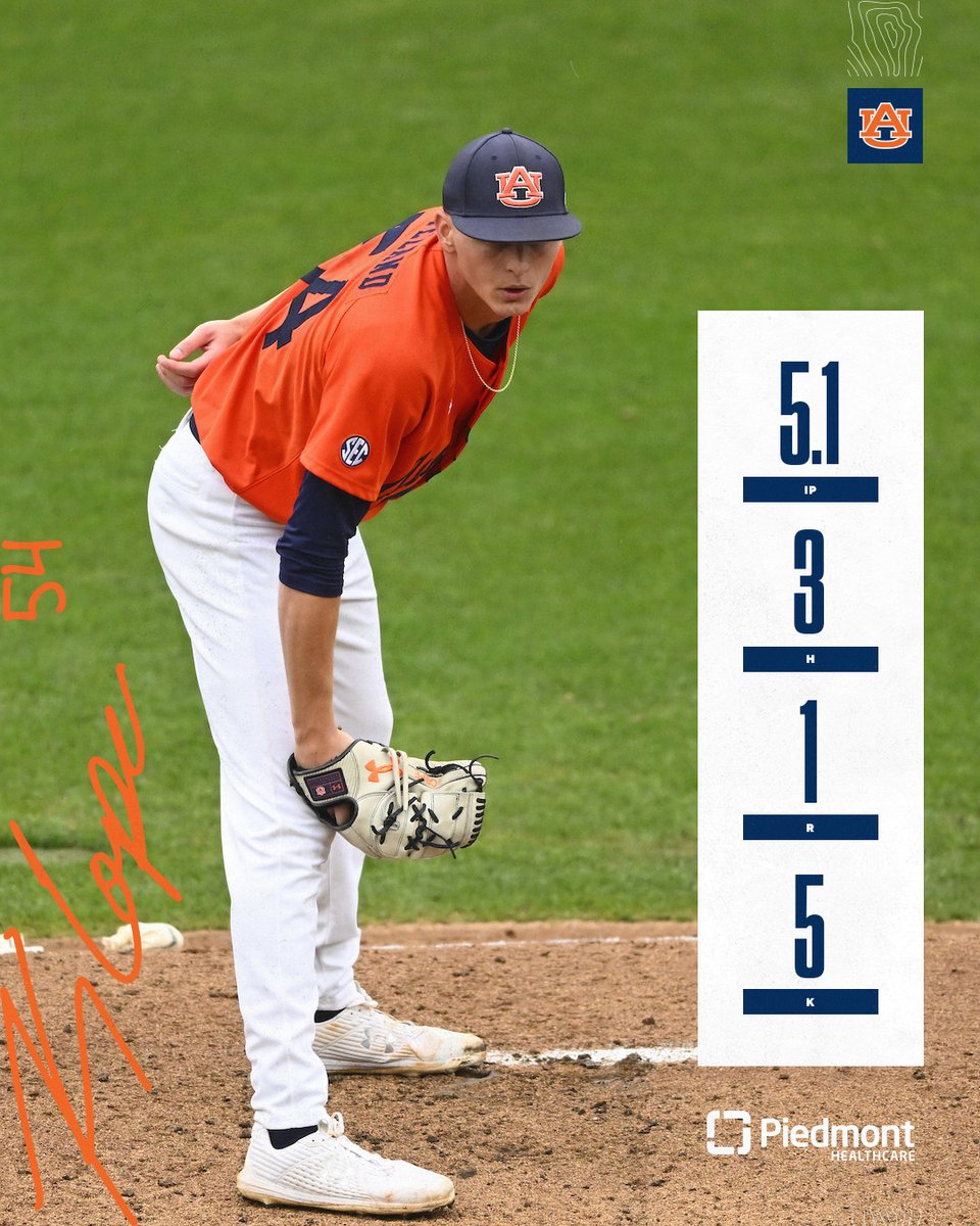 OK then, Cope. 💪

M6 | Auburn 4, Missouri 2