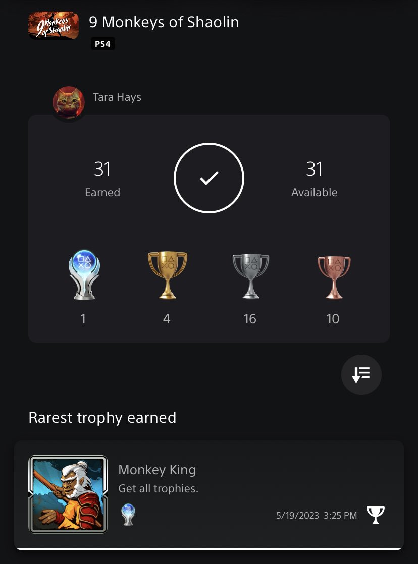 taralynn227_'s tweet image. Platinum 195 - 9 Monkeys of Shaolin🏆

This was a short but fun game! Getting all the skills unlocked was a bit of a grind, but the combat is a lot of fun &amp;amp; the missions are short. Overall very enjoyable!🎮

#PlayStation #PS4 #9MonkeysOfShaolin #PlatinumTrophy #PlayStationTrophy