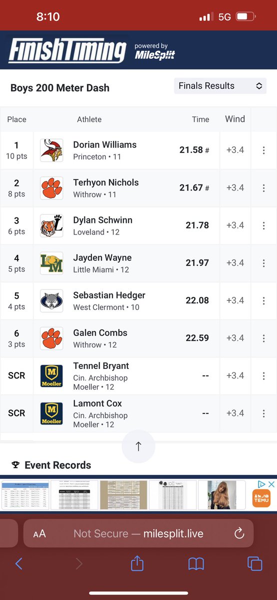 Great race Dylan!!! Regional Qualifier!!! <a href="/LovelandTigers/">Loveland Tigers</a> <a href="/Loveland_HS/">Loveland High School</a> <a href="/LABTigers/">Loveland Athletic Boosters</a> <a href="/TigerSpiritClu1/">Loveland Spirit Club</a>