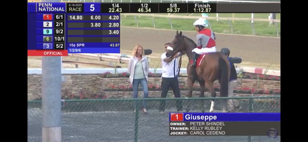 MegHalterEsq's tweet photo. Matt is currently running around yelling “IT IS AN INTER-STATE DOUBLE FOR QUEEN CAROL!!!”  Two tracks, two states, two wins - one day.   This time for Ms Rubley with Guiseppe at Penn Nat 💪💪💪💪👑👑👑👑🐎🐎🐎🐎 @KellyRubley Congrats! https://t.co/CEB0URcOqC