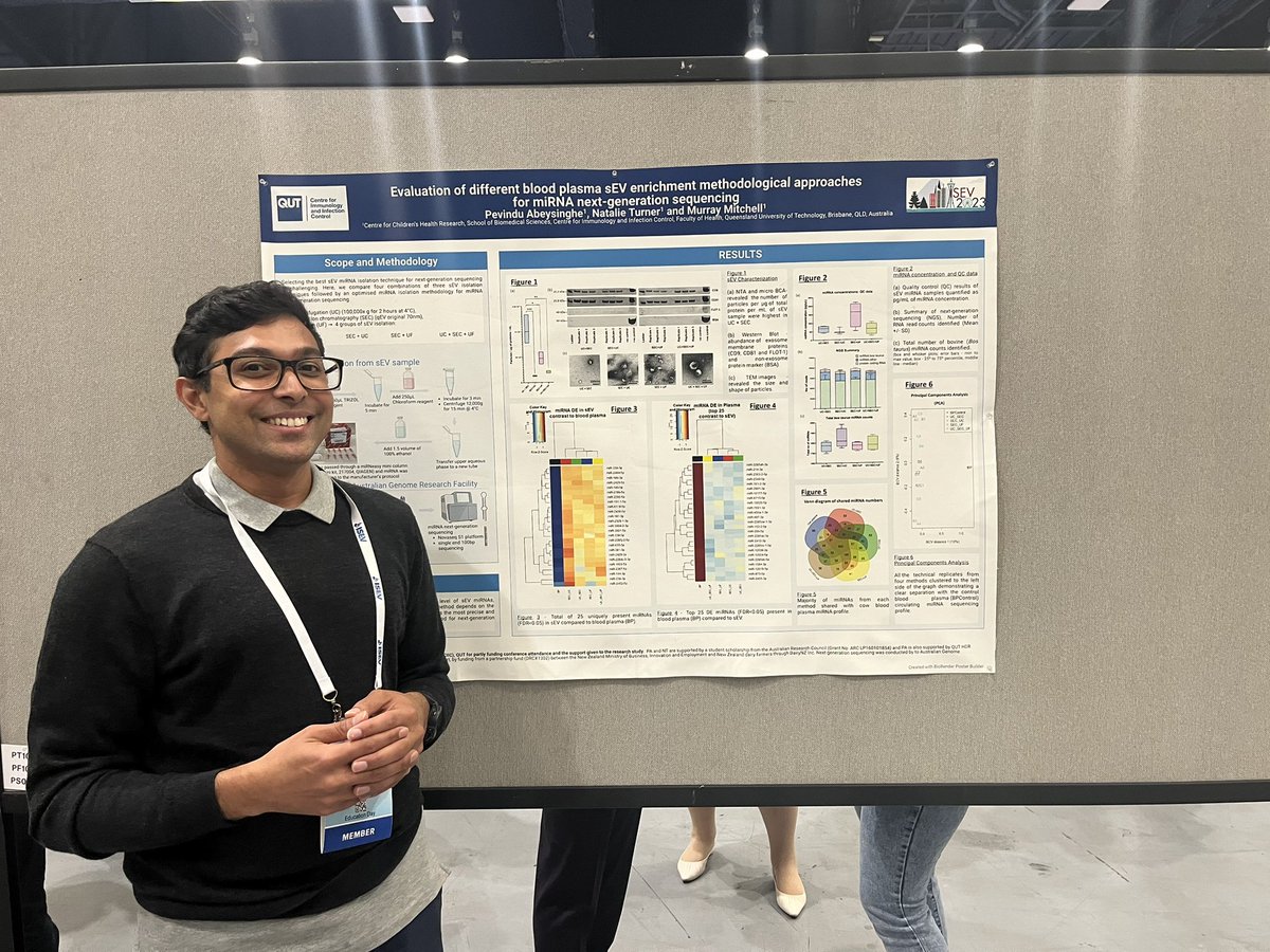 Interested in plasma EV #miRNA but struggling to find a suitable sample prep method? Go find @pevindu’s poster on plasma #extracellularvesicle enrichment strategies for miRNA next-gen sequencing!!
#ISEV2023 @IsevOrg @SNEVresearch