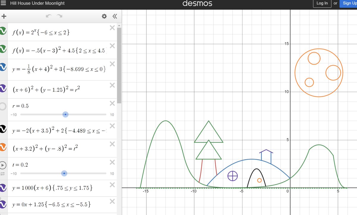 MrsMathBermudez's tweet photo. My awesome @foleyhighschool Algebra 1 &amp; 2 students designed rollercoasters and art (even animated!) on @Desmos to show their understanding of transformations.  I can't attach them all, but I was beyond impressed!
@desmosclassroom #mathed https://t.co/hwmYJ8KJ8w