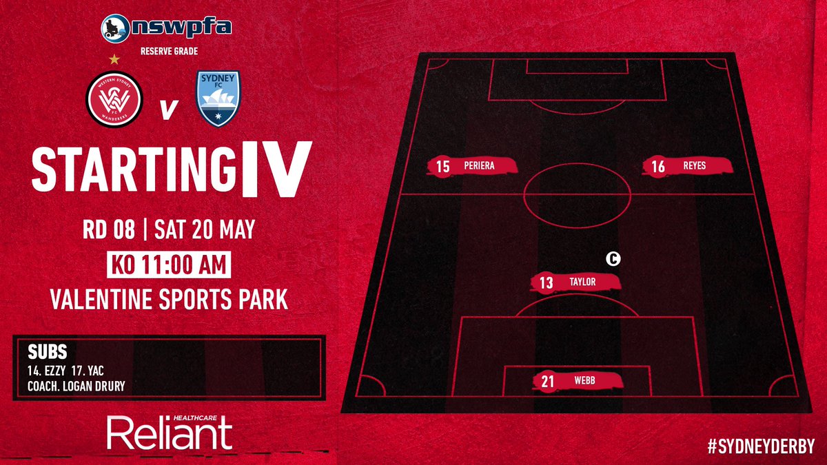 Your Powerchair Reserve Grade Line Up for the Sydney Derby