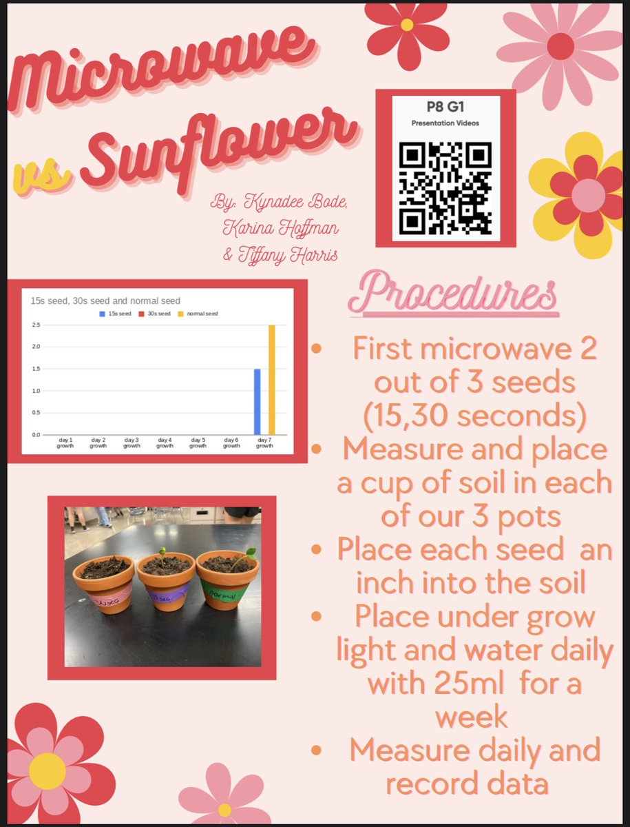 MrsSealsSci's tweet photo. Virtual Science Fair Projects 🦠🧬🧫🧪Part 2
#weRmilan https://t.co/3lK2CRSsfT