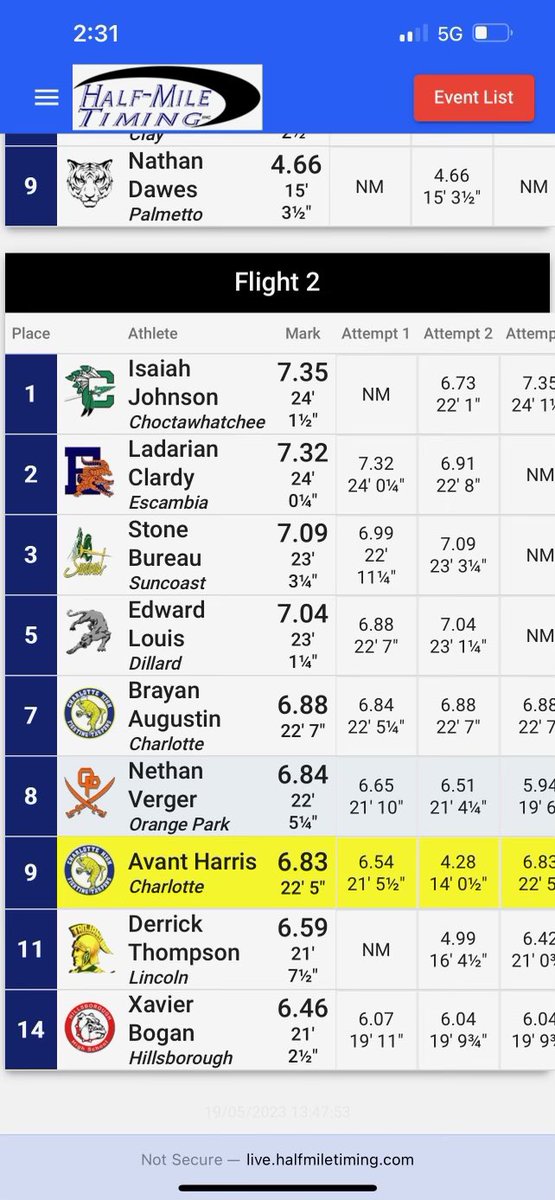 Ladarian Clardy tweet media