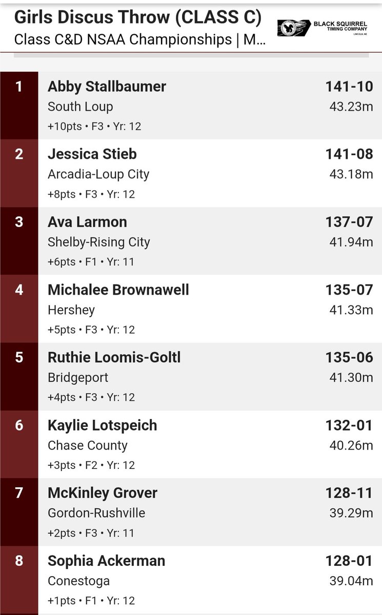 Hershey Throws tweet media