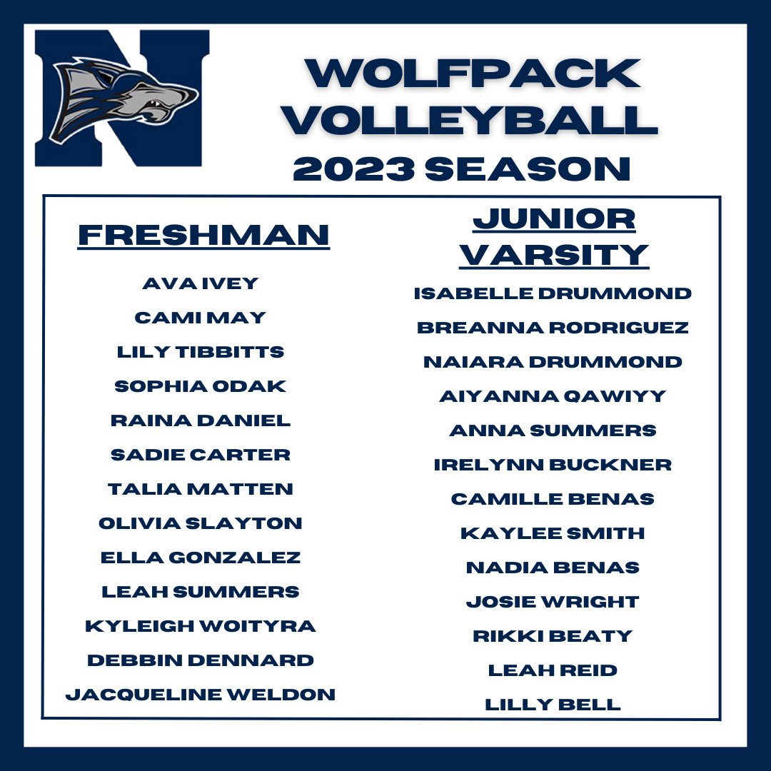 North Paulding Volleyball tweet media