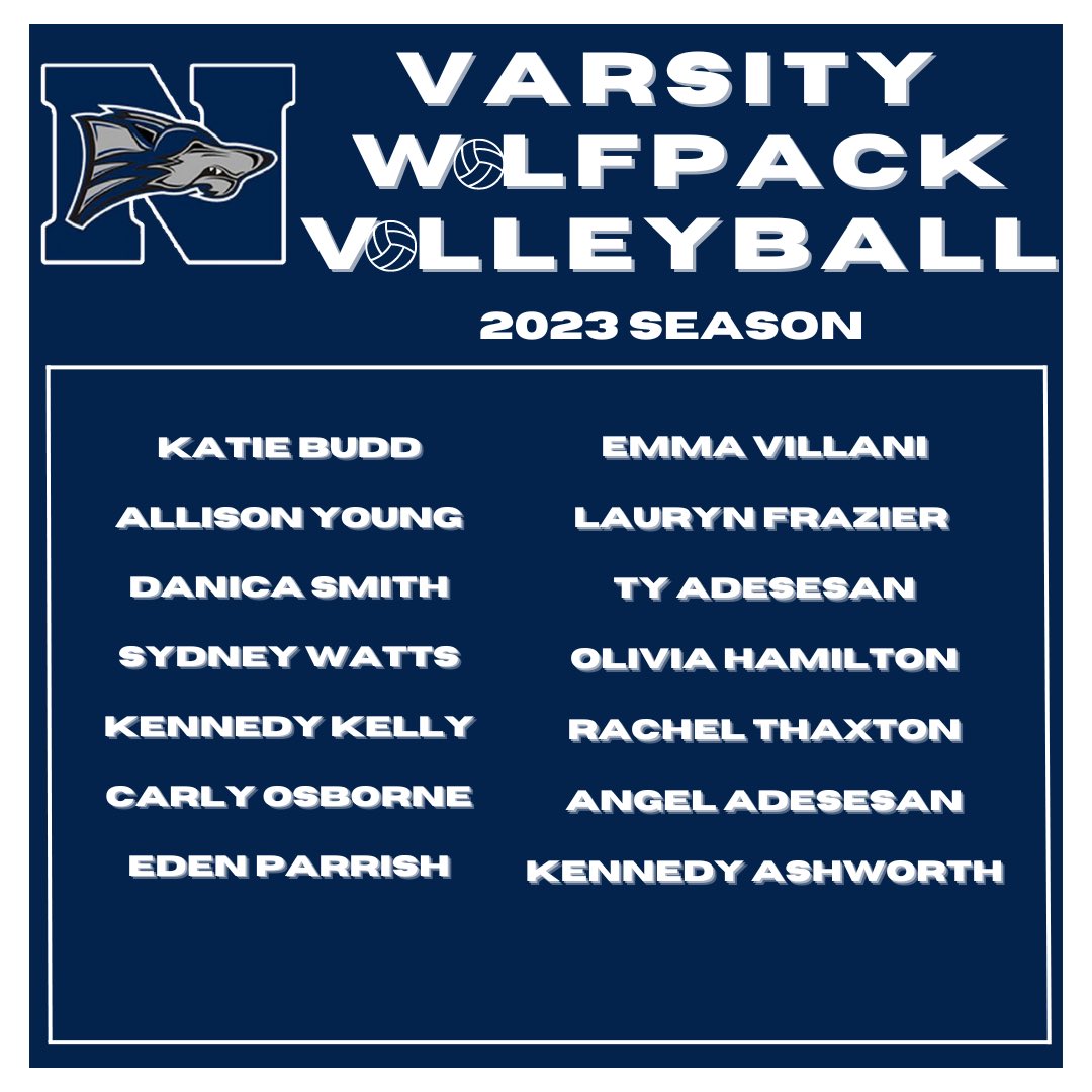 North Paulding Volleyball tweet media