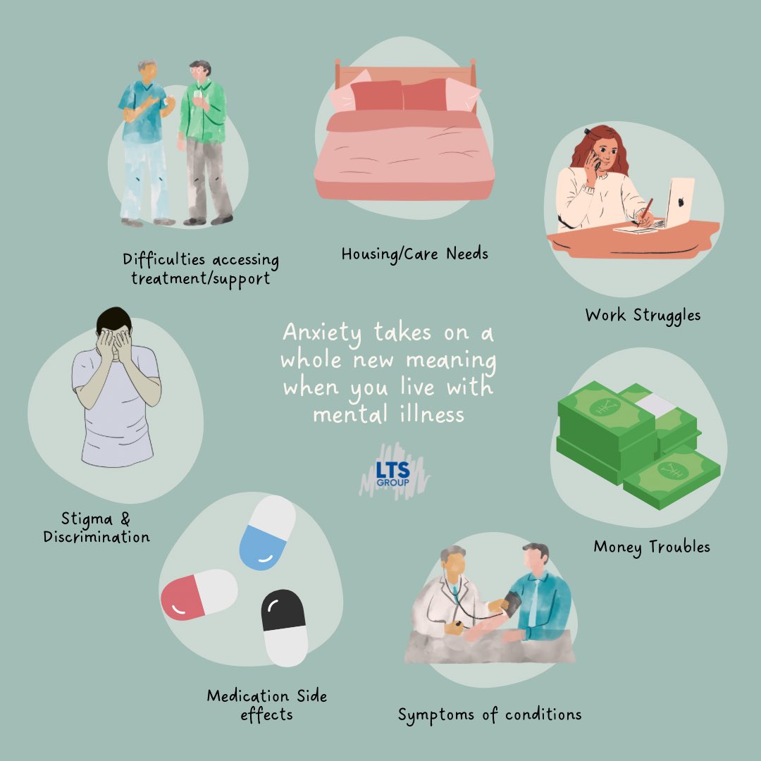 How are you feeling today? 🧠 

Anxiety has been the theme of #MentalHealthAwarenessWeek 2023 🫶

To understand more about #anxiety and coping with anxiety, please visit mentalhealth.org.uk 💚

Don’t struggle alone 🙏