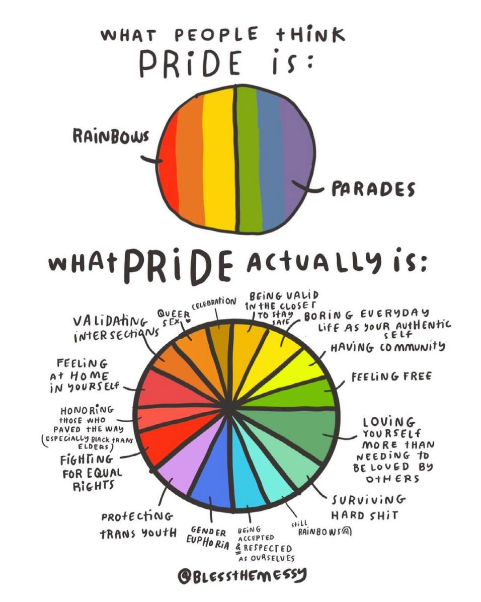 DaAngryOstrich's tweet photo. 🏳️‍🌈🏳️‍⚧️ https://t.co/zCVHdzYJes