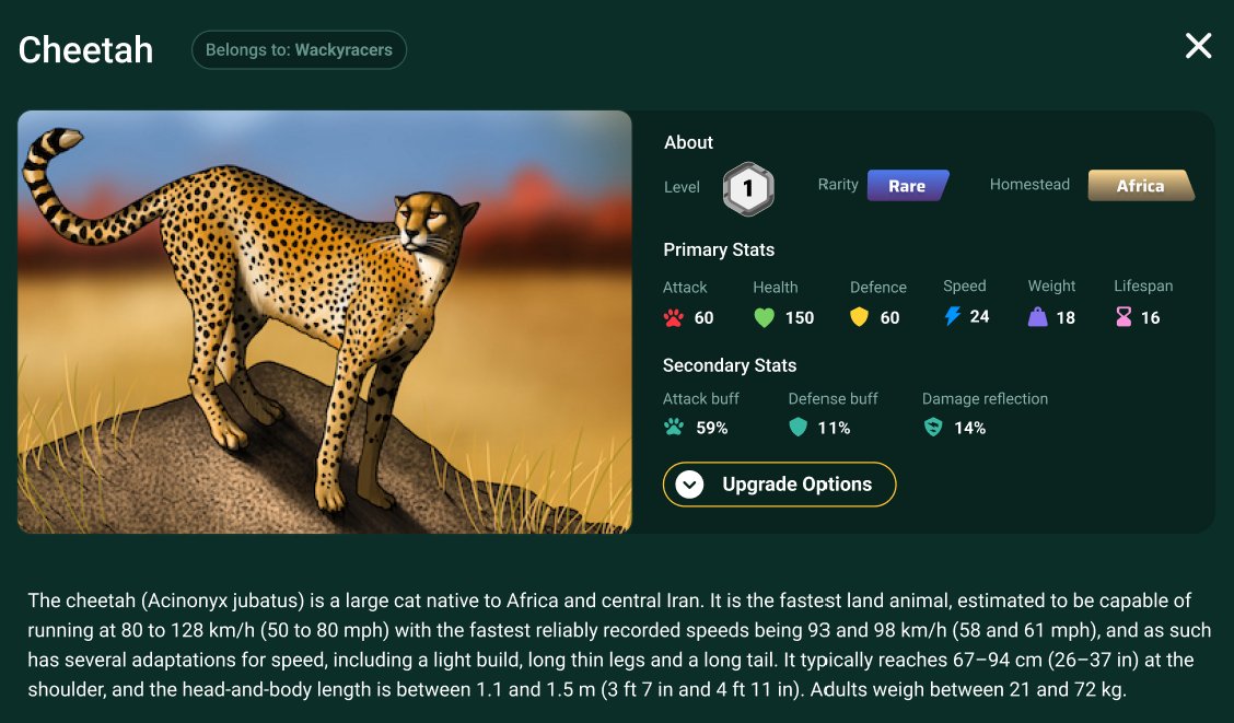 wildalogame's tweet photo. Dear Rangers! 🦁
Introducing Cheetah #wildling!
🐆The Cheetah Is the Oldest Cat on Earth
⚓️A Cheetah’s Tail Acts as a Rudder
🌅Cheetahs Like to Hunt at Dusk and Dawn
#web3 #TCG #blockchaingame #blockchain #nft #playtoearn #wildanimals #animalfunfacts https://t.co/Q06ddVdUX2