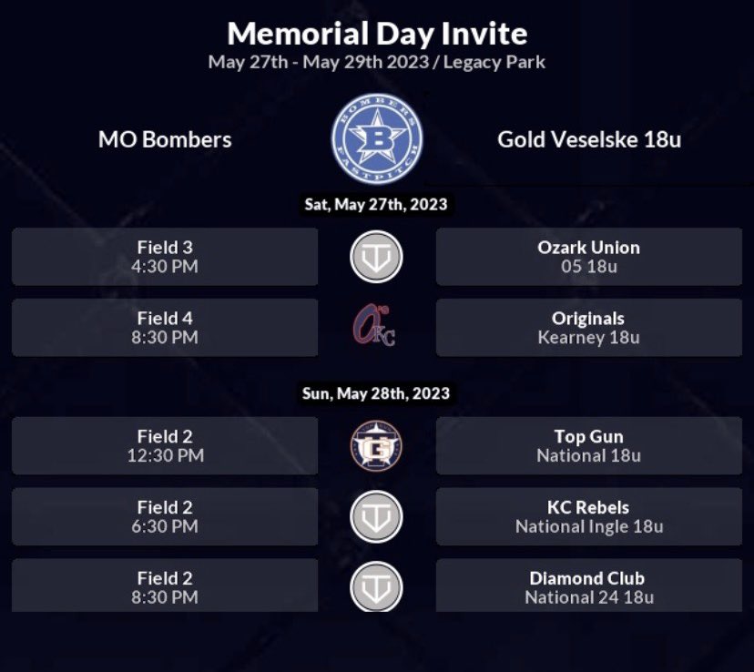 Missouri Bombers 18u Gold Veselske/Roth tweet media