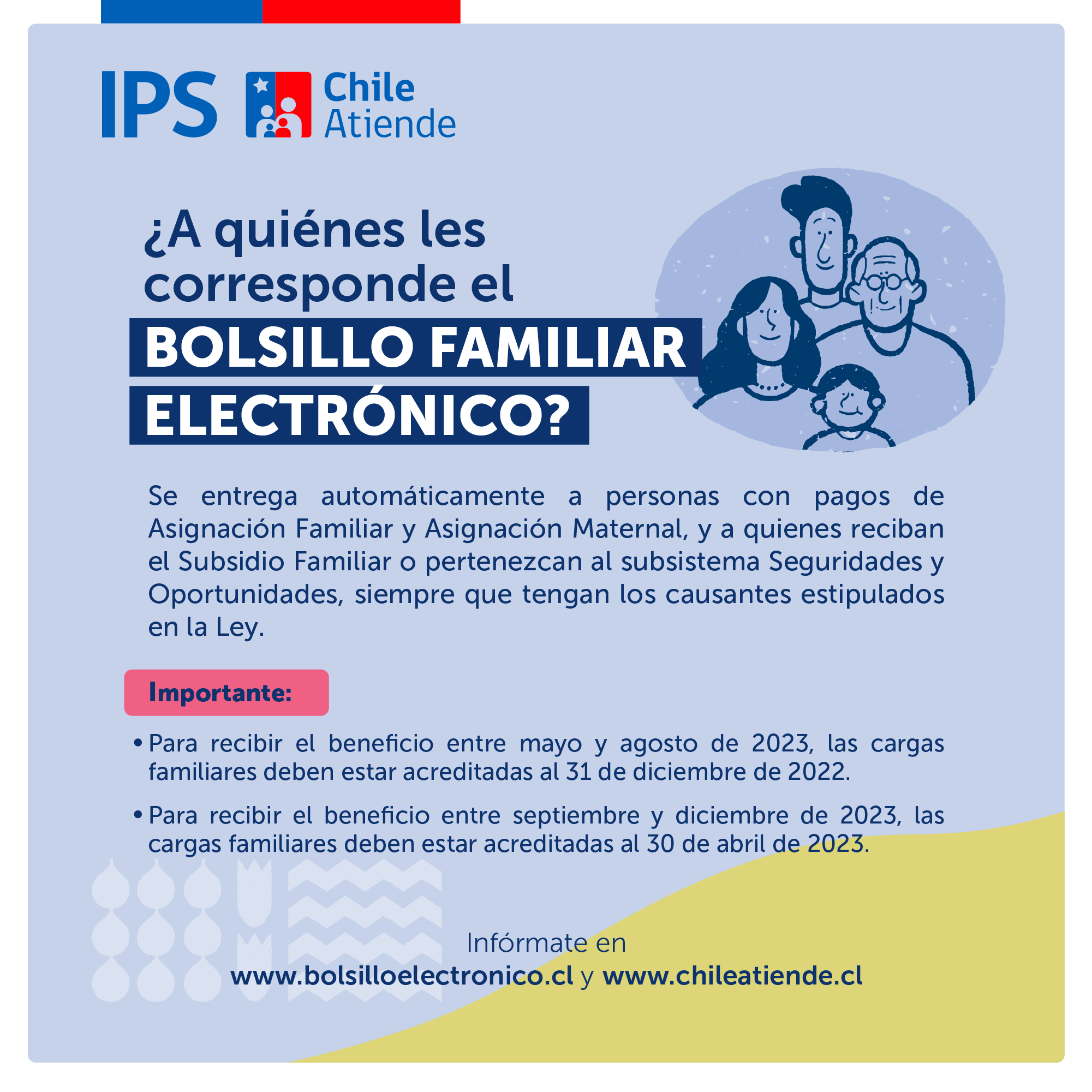 IPSChile on Twitter: IPSChile on Twitter: