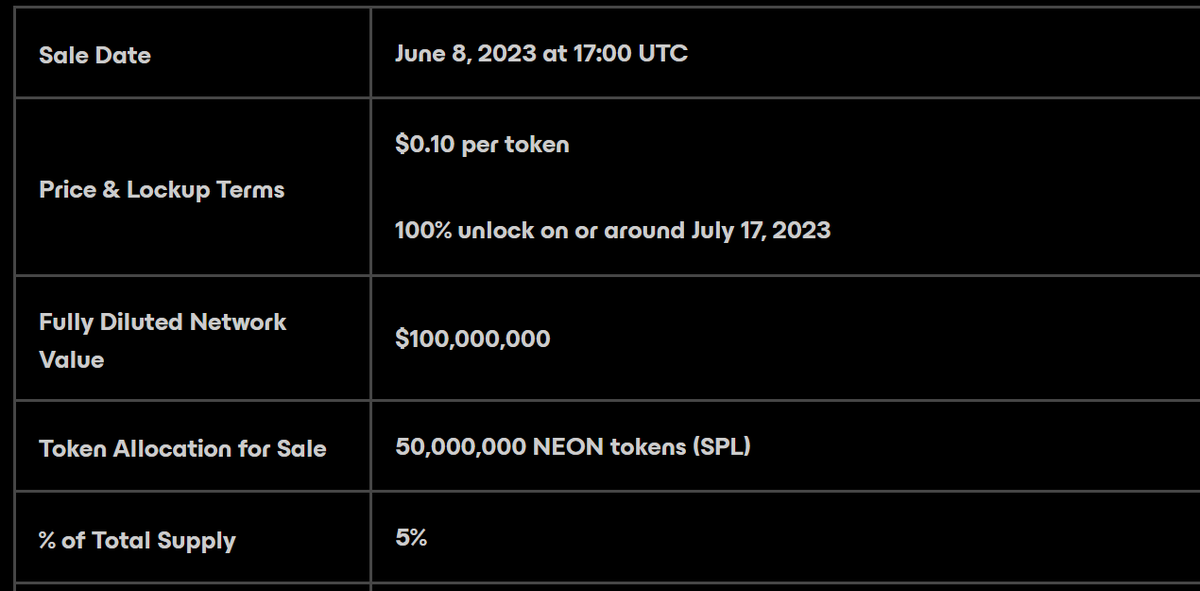 kriptobi's tweet photo. CoinList Yeni Ön Satış Neon Projesi ve Dikkat Etmeniz Gerekenler

Arkadaşlar son zamanlarda CoinList resmen kendi ayağına sıkıyor. Çok büyük bir potansiyele sahipken kendi elleriyle saçma hareketler yapıyorlar. Sanki biri batarken saçmalamaya başlar, ne kurtarsak kârdır mantığıyla hareket eder ya öyle davranıyorlar. 

1.Karma puanı yüksek olan TR kullanıcılarını banlıyorlar. 
2.Karma puanına rağmen garanti hak alması gerekenlere hak vermediler.
3. Herkesin hesabını sebepsiz banlıyorlar ve sorduğunuzda söyleyemeyiz diyerek geçiştiriyorlar. Ön satış olunca mı banlamaya başladınız herkesi?
4. Hesabı banlanan kişiler paralarını çekemiyor. Çekim işlemleri iptal edilip para geri yatıyor. 
5. Bir şekilde sizleri oyalayıp paranızı içerde tutuyorlar.
6. Daha yeni ön satış olmuşken bir ön satış daha duyurdular ve bu projeni sosyal medya hesapları yeni oluşturulmuş. 1 milyar arza sahip tokeni 0.10 fiyatından %100 TGE şeklinde cezbedip satmaya çalışıyorlar.

Özetle bırakın ön satışı bu borsaya karma puanı kasmak için para atarken 2 defa düşünün. Karma puanı kasınca yüksek puanınız var diye banda yiyorsunuz. Paranızı çekemeye de bilirsiniz. Canları isterse banlarlar ve muhatap bulmak zor. Yeni proje daha sosyal medyasını hazırlamadan para toplamaya çalışır gibi hızla piyasaya sürüldüğü için güven vermiyor. 

CoinList hype eskide kaldı. Artık kazancı projeler belirliyor borsalar değil. Fiyat mantıksızsa sırf coinlist satıyor diye kazandırmıyor. Ürün gereksiz pahalı satılıyorsa isterse en iyi yerde satılsın. Zaten pahalı üzerine nasıl kazanç koysun.

Coinlerimin stake süreleri bitsin paramı çekmeye çalışacağım. Kilitsizleri zaten çektirmiyorlar ama hepsi açılınca hızlı mailler ile paramı kurtarmaya çalışacağım. 3 kuruş kazanacağız diye yüklü paralar yatırıp stake kasmaya gerek yokmuş. Mantıklı ön satış olursa girersiniz. Onun dışında kesinlikle uzak durup dikkatli olun. Paramı kurtarabildiğimde tekrar gerekli bilgileri sağlayacağım.

Böyle kan emicilere, canı istediği gibi davranan borsalara prim vermeyin. Bu borsa TR ekosistemi sayesinde çok kazanç sağladı. Şimdi bizlere yapılan bu davranışa tepki veremezsek daha da çok soymaya devam ederler...