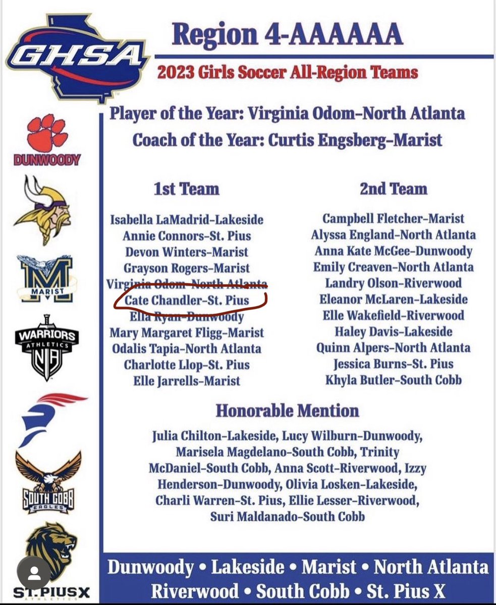 catechandler5's tweet photo. Had an amazing freshman season at St. Pius X with my favorite people. I received the Best Newcomer Award and also was placed on the First All-Region Team for Region 4-AAAAAA. Next up is ECNL Nationals in San Diego. @PrepSoccer @ImCollegeSoccer @ImYouthSoccer @ncsa @GA_HS_Soccer https://t.co/KNo5fPFSbD