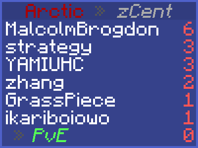 <a href="/zCenturionn/">larry</a> Congrats to YAMIUHC on winning this UHC with 3 kills!