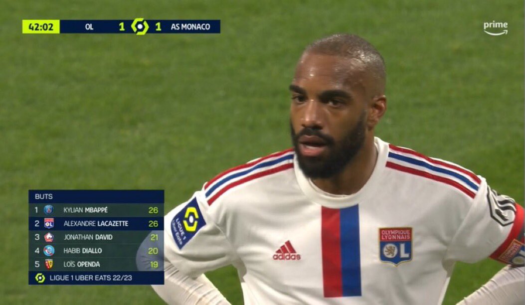 Me parlez pas de Mobutu Mbappé ou Lionel Messi, le vrai meilleur joueur de la ligue 1 cette saison, c’est bien Alexandre Lacazette. 

32 matchs 🥅
26 buts ⚽️
5 passes D 🎯

Le joueur le plus décisif du championnat. 👏🏾✨