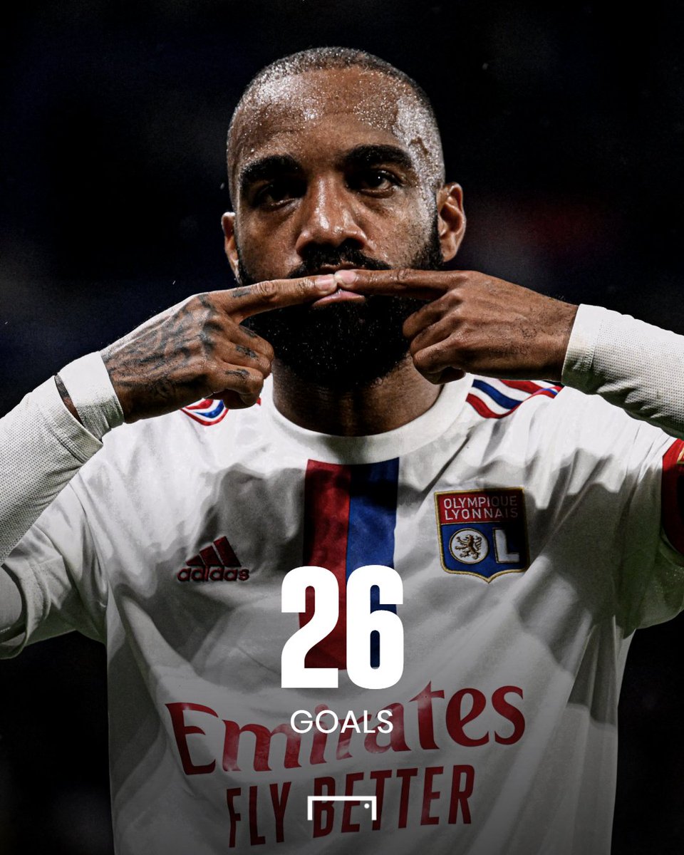 Alexandre Lacazette is Ligue 1's joint top scorer with Kylian Mbappe 🇫🇷