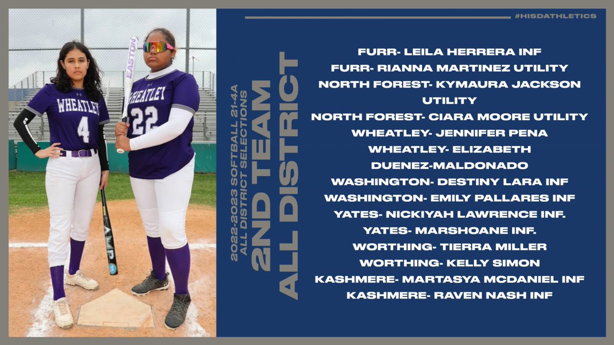 Houston ISD Athletics & UIL Academics (@hisdathletics) on Twitter photo 