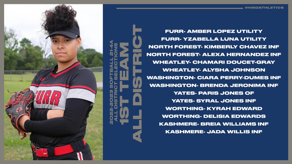 Houston ISD Athletics & UIL Academics (@hisdathletics) on Twitter photo 