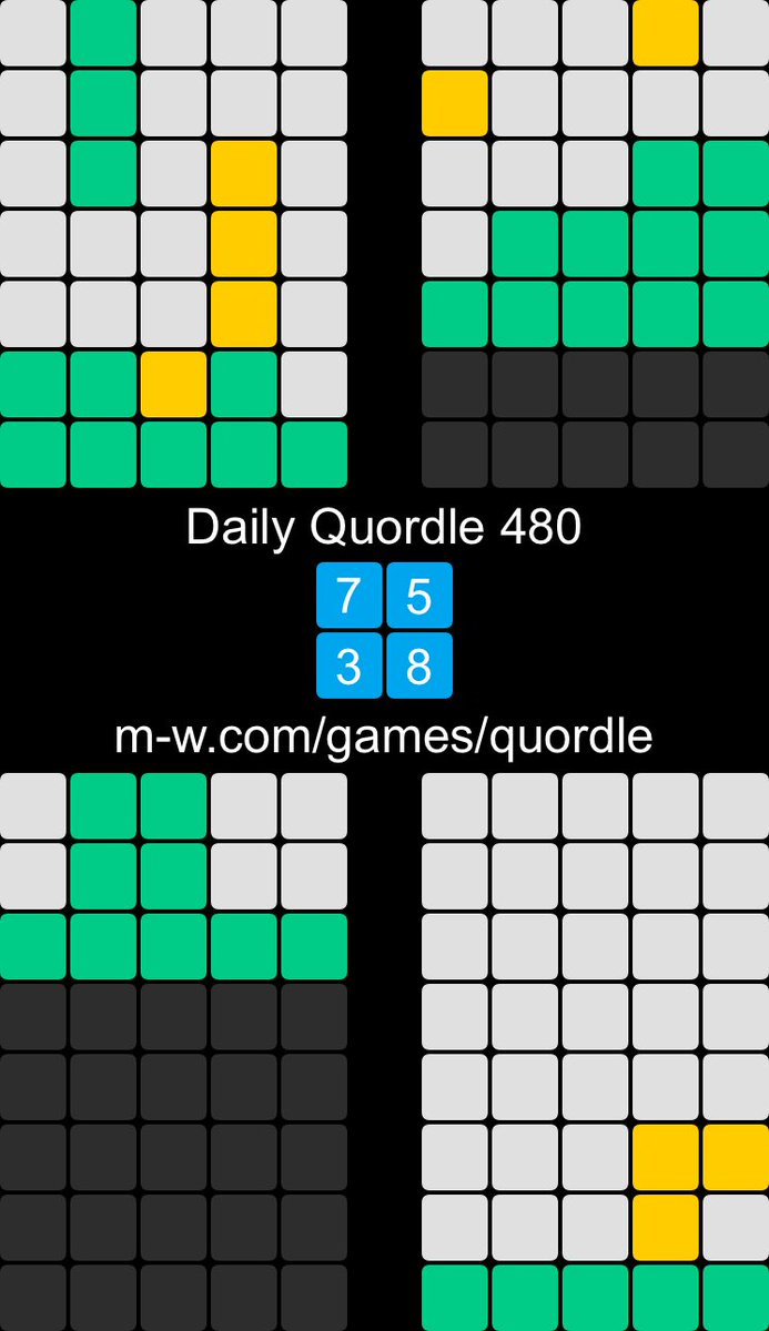 HelenButler's tweet image. Daily Quordle 480
7️⃣5️⃣
3️⃣8️⃣
m-w.com/games/quordle