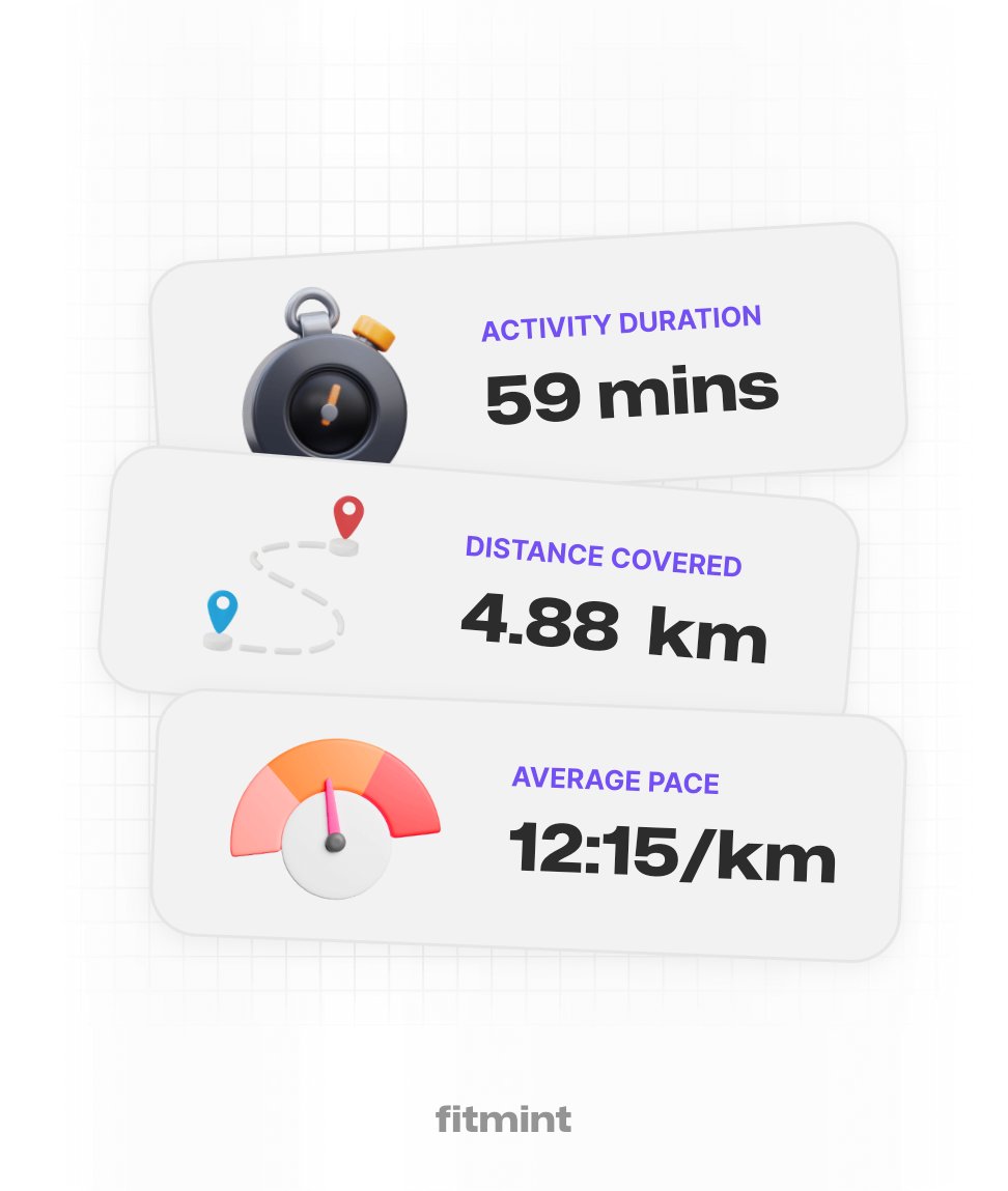 norio_blog's tweet photo. 大会まで2週間！Workouts done right, with @FitmintClub Join me on a journey to get fitter, together. Use my code: DE47B0 https://t.co/drVl5HRT44