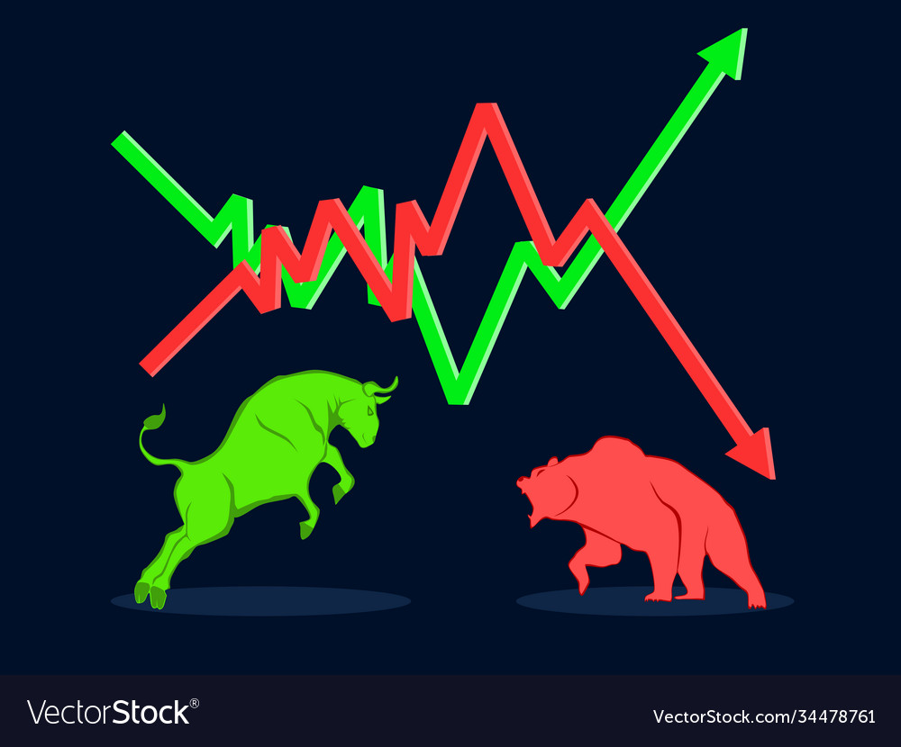 AlphamegaHK: YM1! 道瓊斯指數期貨 - SHORT -2 (淨短倉 -1) @ 33473.75 *** Stop Loss (止蝕) @ 34478 * Trailing Stop (追宗止盈) @ 31800 ***