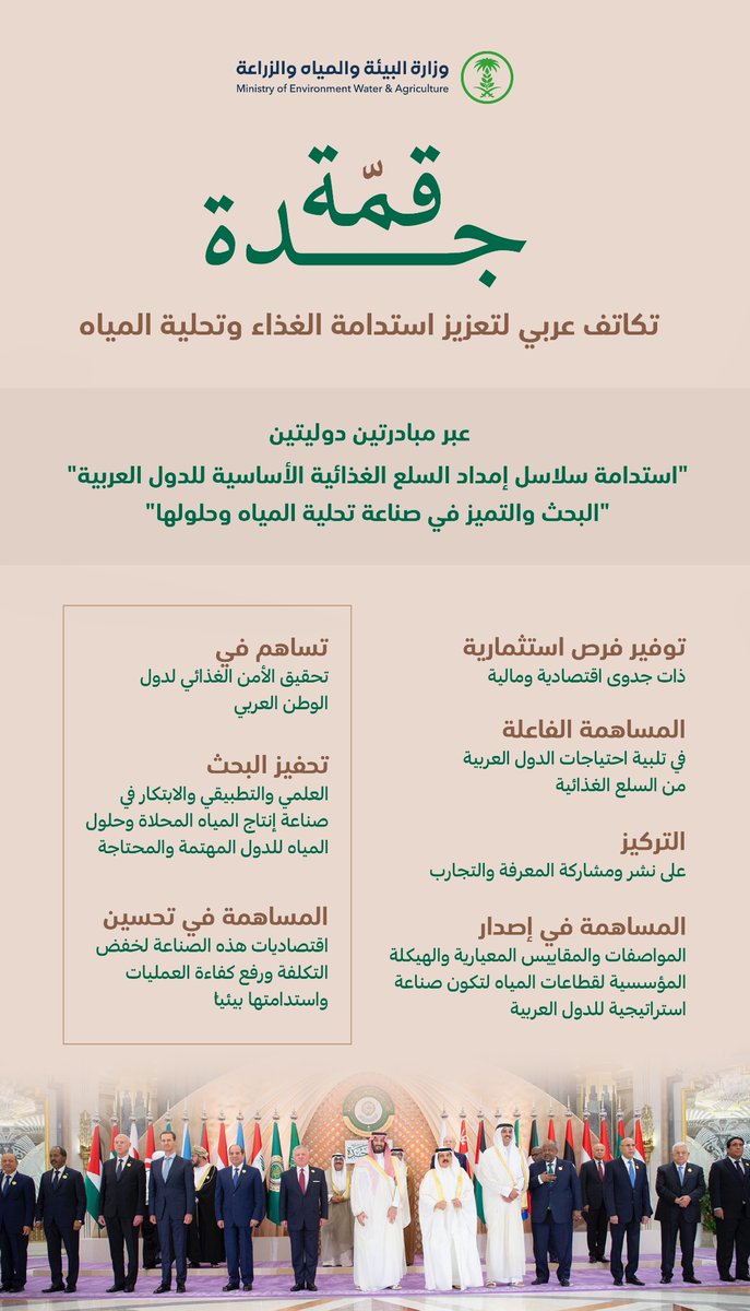 تبني "إعلان جدة" مبادرتين لتعزيز الأمن الغذائي والمائي بالدول العربية؛ يتمثل في استدامة سلاسل إمداد المياه والسلع الغذائية الأساسية، والبحث والتميز في صناعة تحلية المياه وحلولها، إذ فرض واقع المياه والغذاء وموثوقية سلاسل إمدادهما؛ أهمية العمل العربي المشترك.