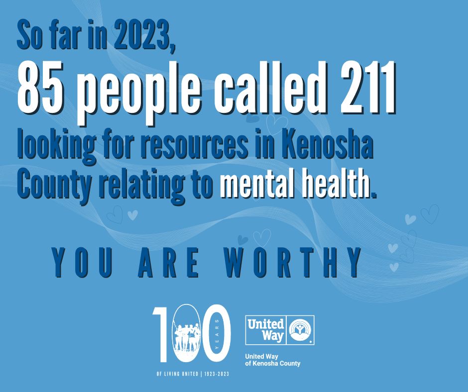 From Jan. - Mar. this year, 85 people called 211 looking for resources in Kenosha County relating to mental health. You deserve help. You are more than enough.
What do you know about mental health support in Kenosha County?

#Morethanenough #LiveUNITED #Team211