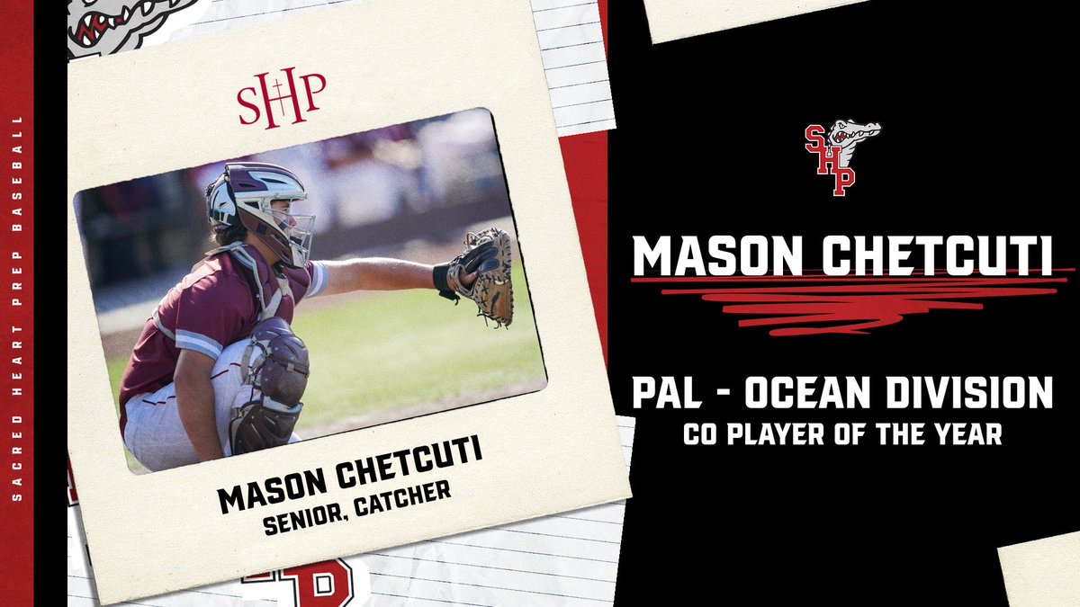 Sacred Heart Prep Athletics (@shpathletics) on Twitter photo 🚨 PLAYER OF THE YEAR 🚨
Congratulations to senior Catcher <a href="/mason_chetcuti/">Mason Chetcuti 2023</a>, who has been named the PAL - Ocean Division Co-Player of the Year!
Mason, also an all-league Football player, hit .383 for the season, including a team-leading 9 doubles and 18RBI. 🚨 PLAYER OF THE YEAR 🚨
Congratulations to senior Catcher <a href="/mason_chetcuti/">Mason Chetcuti 2023</a>, who has been named the PAL - Ocean Division Co-Player of the Year!
Mason, also an all-league Football player, hit .383 for the season, including a team-leading 9 doubles and 18RBI.