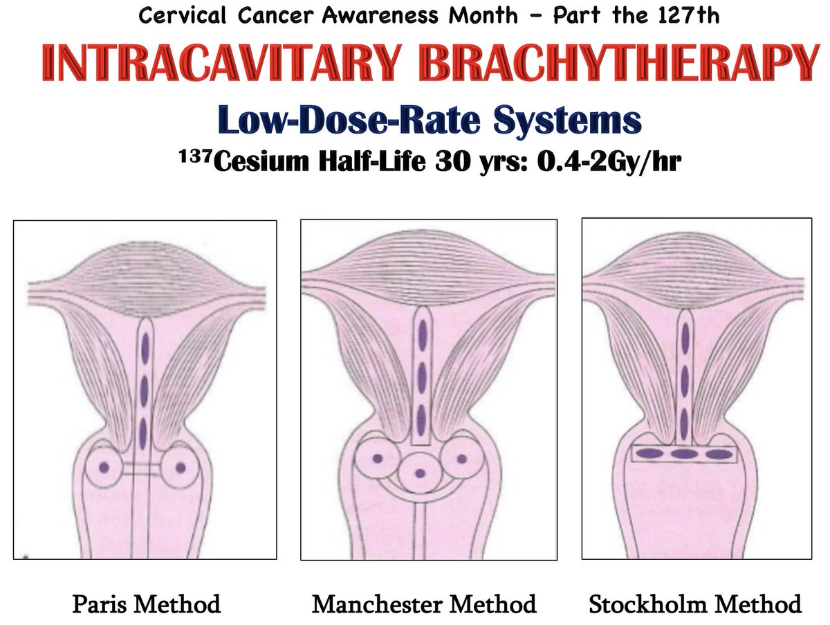Krish Tewari, MD (@drtewari) on Twitter photo 