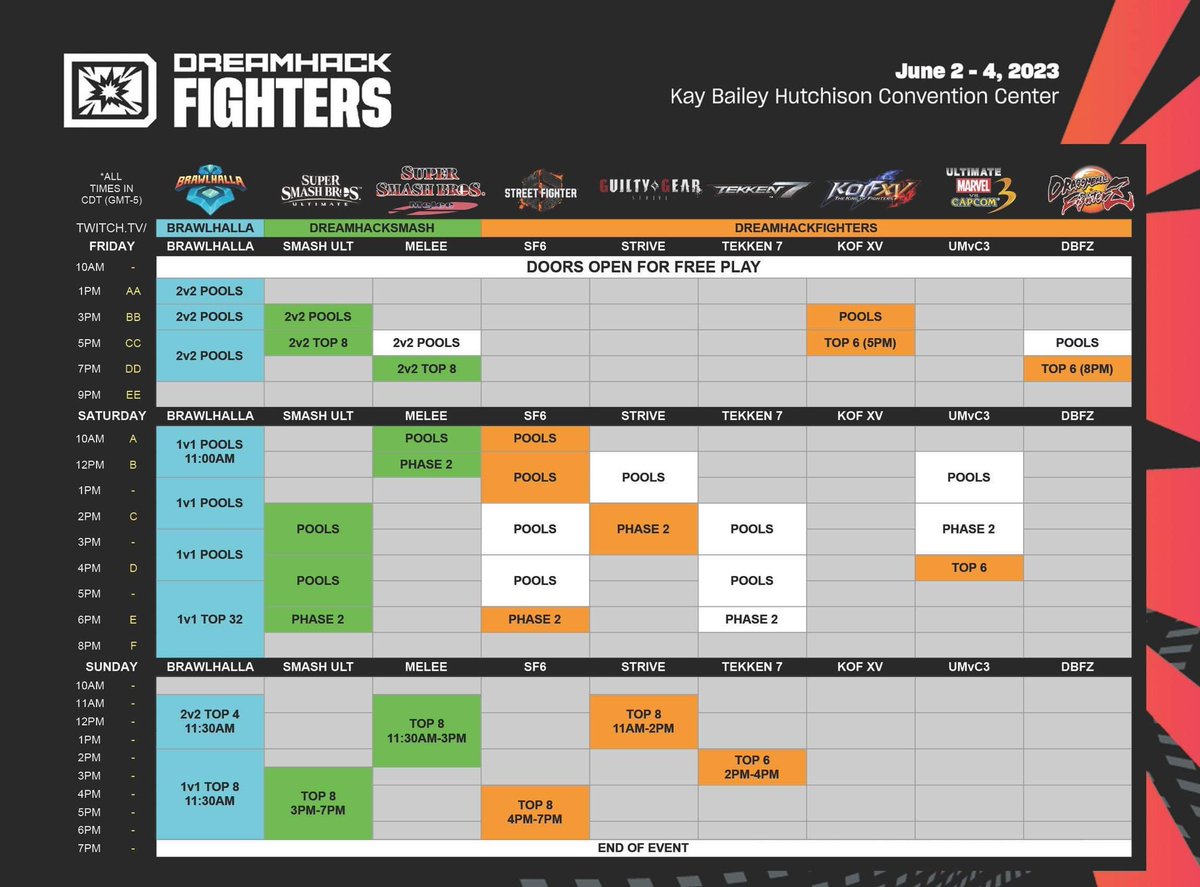 DreamHack Fighters tweet media
