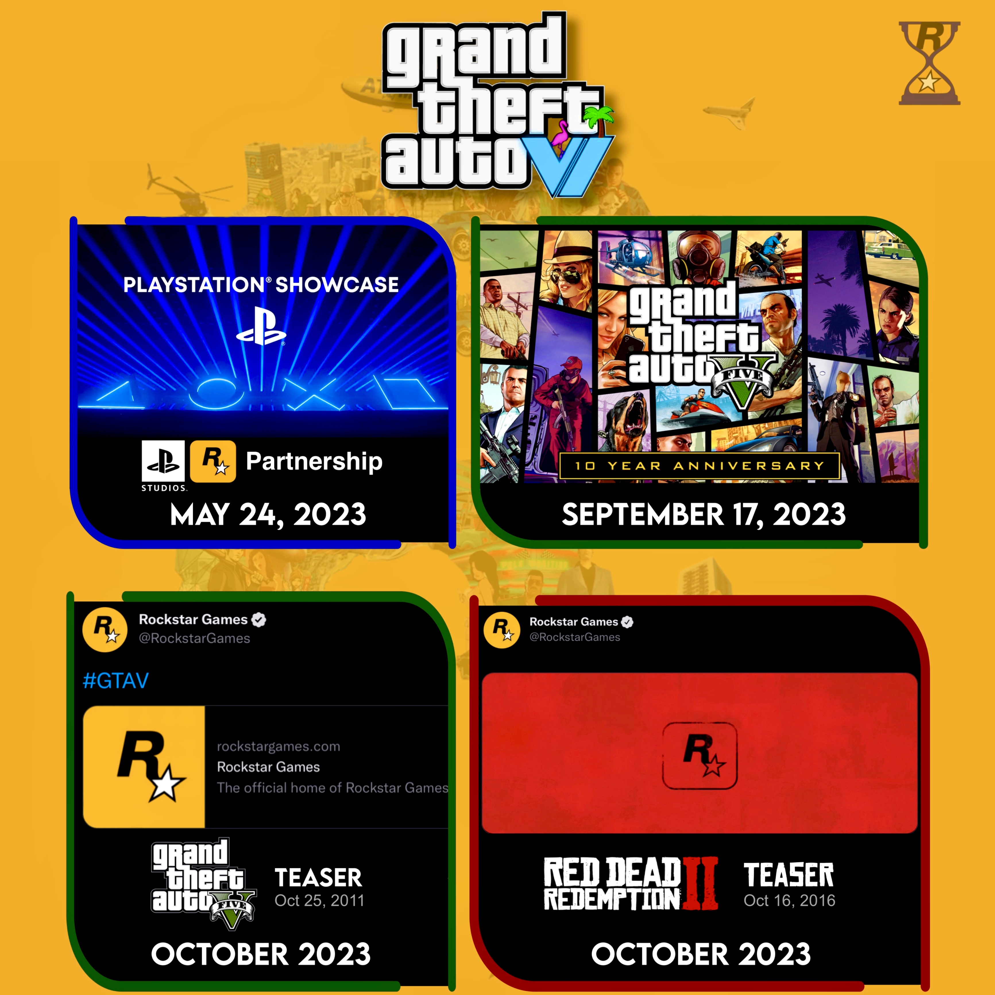 GTA 6 Trailer Countdown ⏳ on X: Rockstars Games is currently