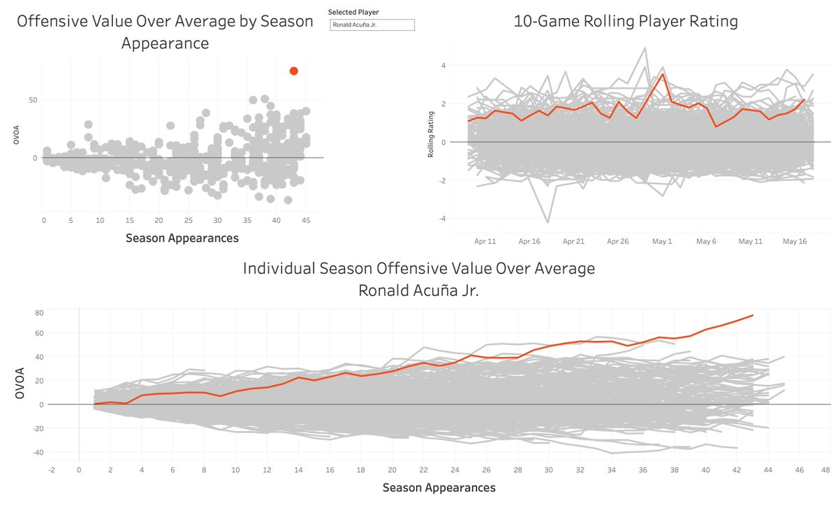 MLB Math tweet media