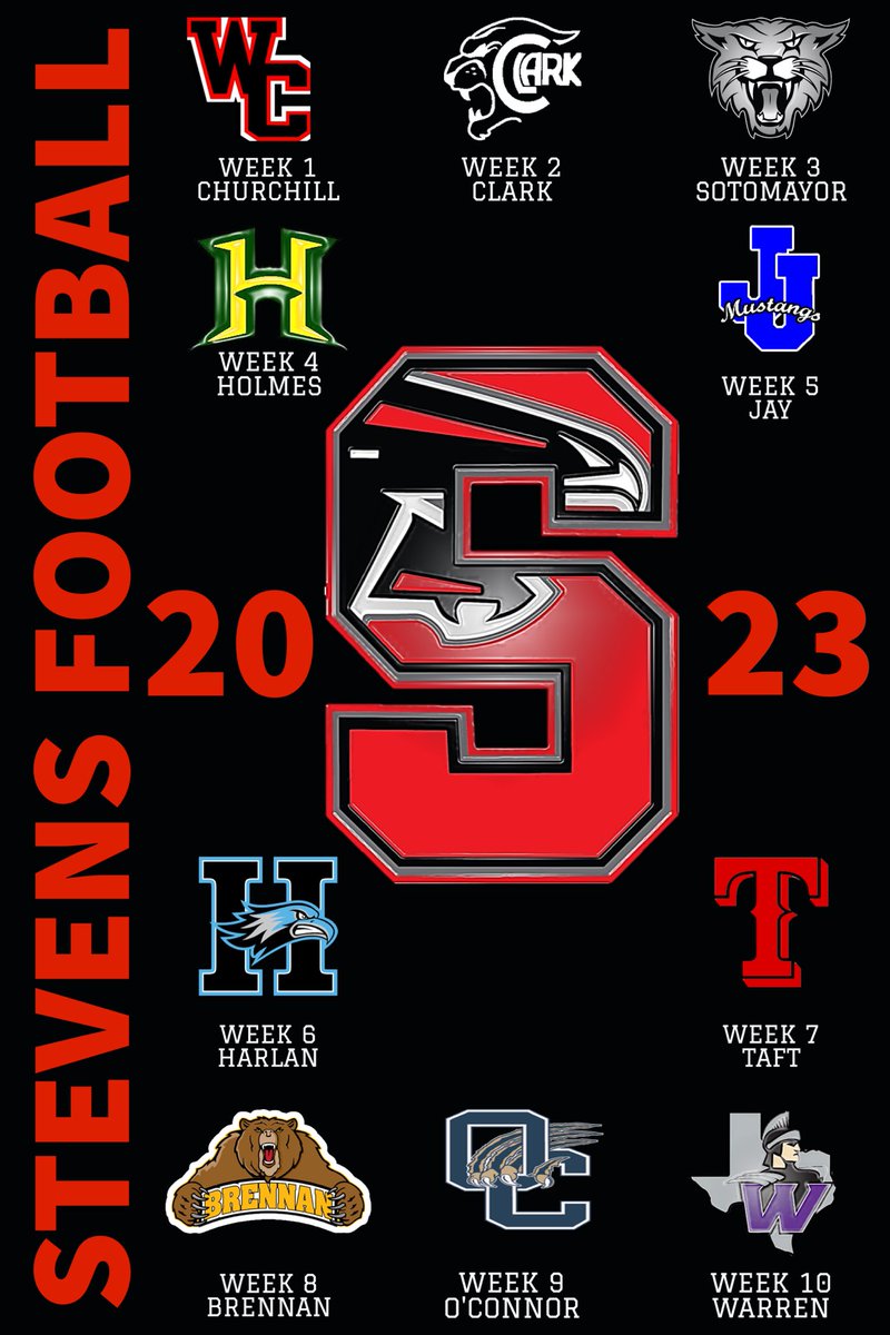 Stevens Falcons Football tweet media