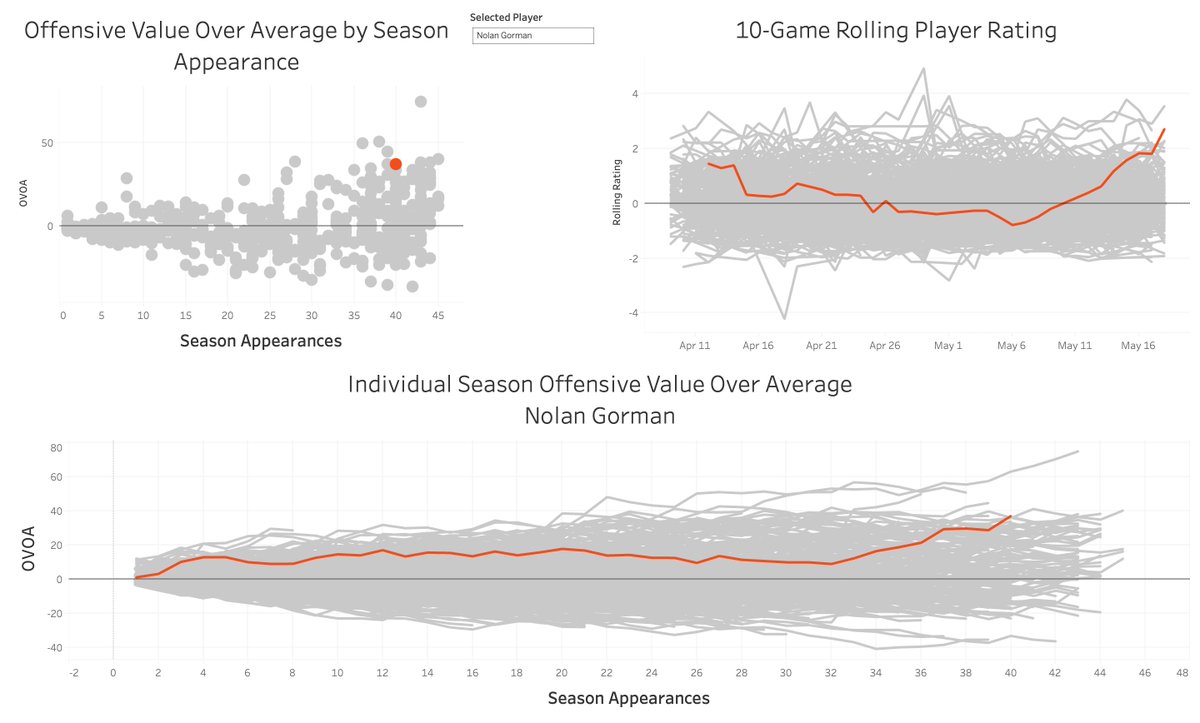 MLB Math tweet media