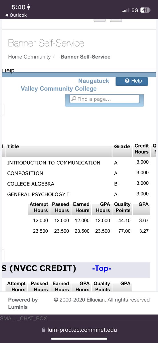 Excited to announce I finished my second semester at Naugatuck valley community college with a 3.6 gpa <a href="/ctwildcatsfb/">Connecticut State Wildcats Football</a>