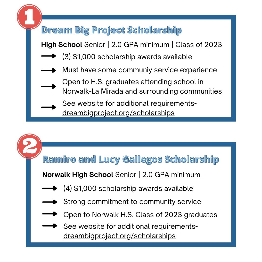 🚨🚨🚨🚨🚨

2023 scholarship deadline has been extended to May 31, 2023! 

Application packets with a May 31 postmark date will be accepted.