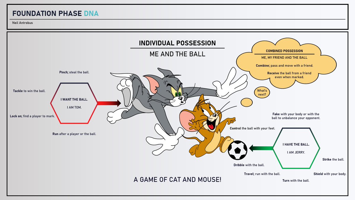 Simplifying the game for young players...