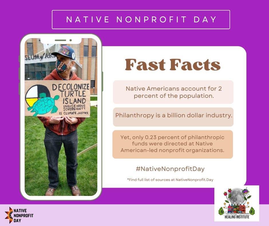 WomenWaking's tweet image. #NativeNonprofitDay  #SupportNativeLed #GiveNative 
Today is Native Nonprofit Day! You can support the critical healing and justice work of Waking Women Healing Institute by donating at this link bit.ly/42NG8nY and spreading the word!