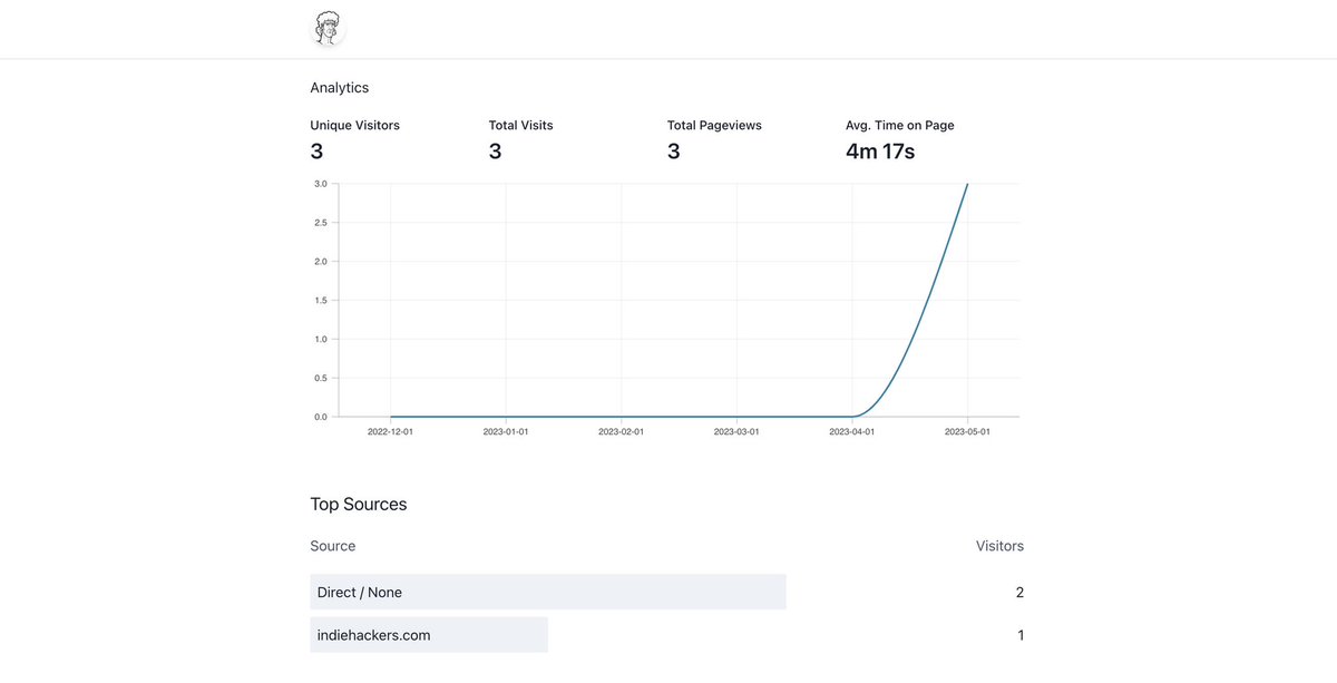senec_ai's tweet photo. Analytics coming soon! https://t.co/OS6QsOliNE