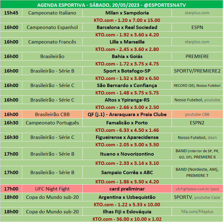 Esportes Na TV 📺 on X: A agenda esportiva deste SÁBADO (11/11/2023) Faça  sua aposta na @KTO_brasil utilizando o cupom ESPNATV no cadastro e garanta  20% de bônus no seu primeiro depósito!